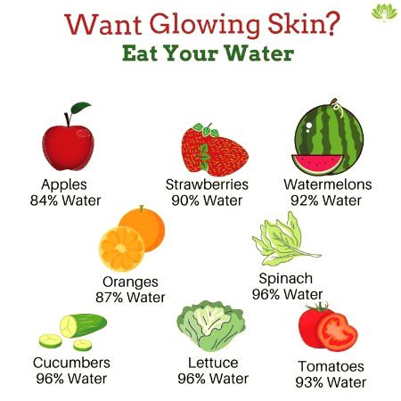 Health & Beauty image