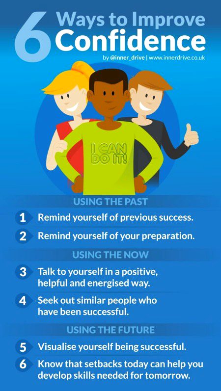 Tips for Students image