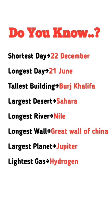 Interesting Posts image