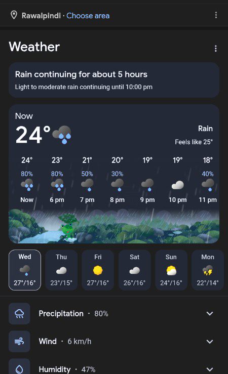 Interesting Posts image