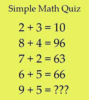 Math Test image