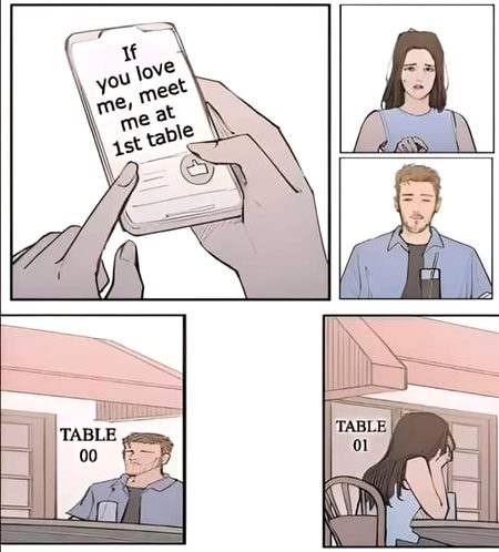 Memes & Satire image