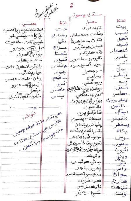 Tips for Students image