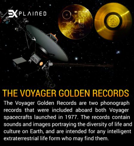 Interesting Posts image