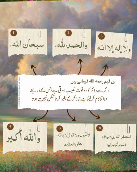 السلام عليكم ورحمة الله وبركاته صباح الخير 💞