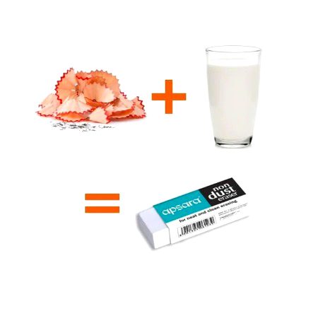 Memes & Satire image