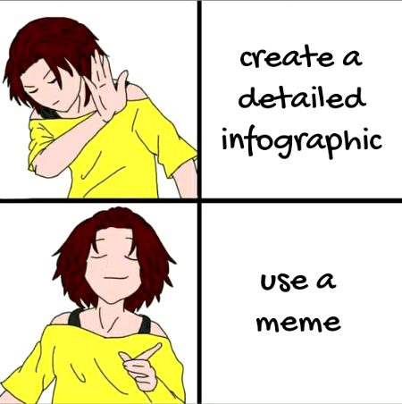 Memes & Satire image