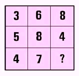 Math Test image