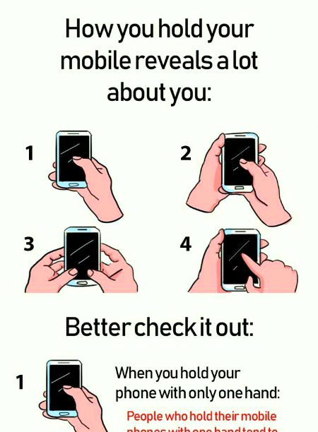 Right ☑