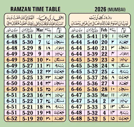 Iss celendr m thursday ko frst roza ha..ab konca celendr sahi hai 🙂