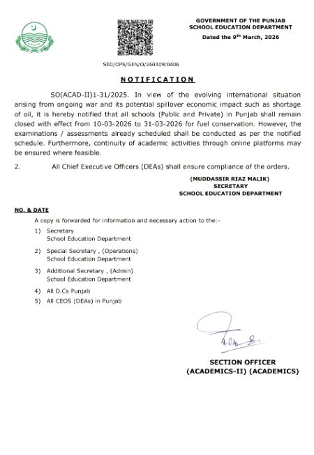 Interesting Posts image