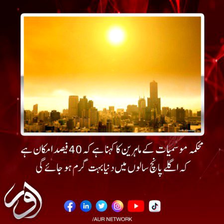 Interesting Posts image