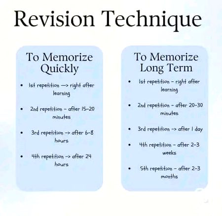 Tips for Students image