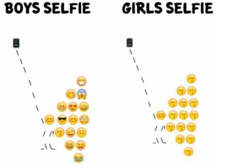 styl pic gril and boy