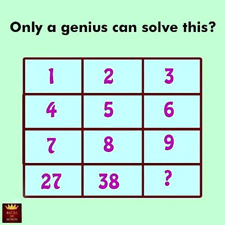 Math Test image