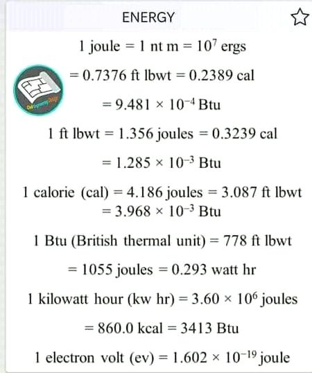 Math ki informition