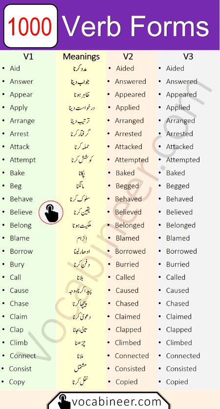 Tips for Students image