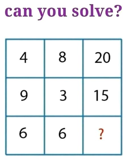 Math Test image