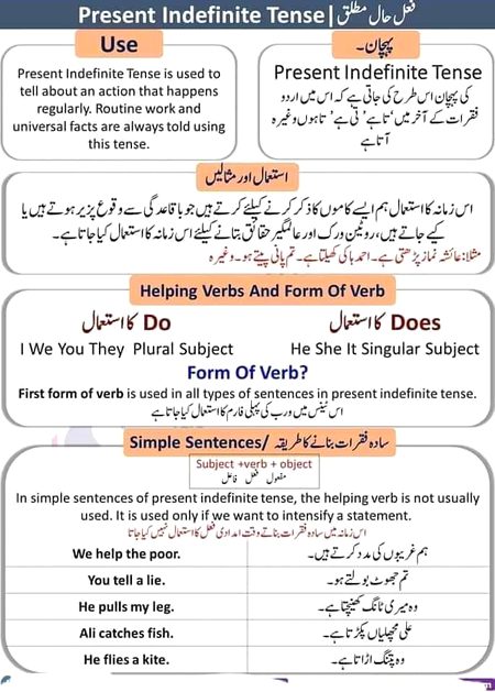 Tips for Students image