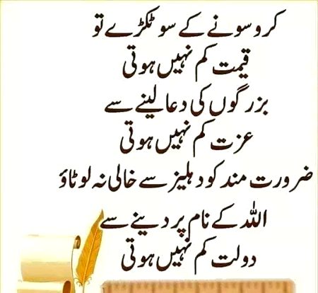 Islamic Quotes image