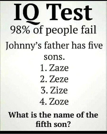 Knowledge Test image