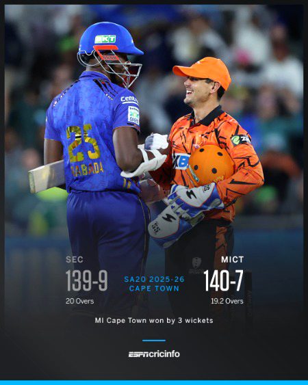 Interesting Posts image