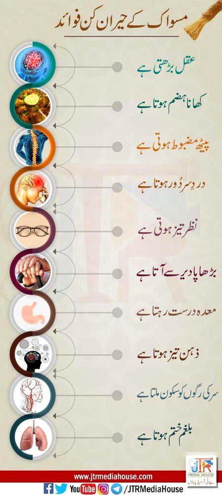 Health & Beauty image