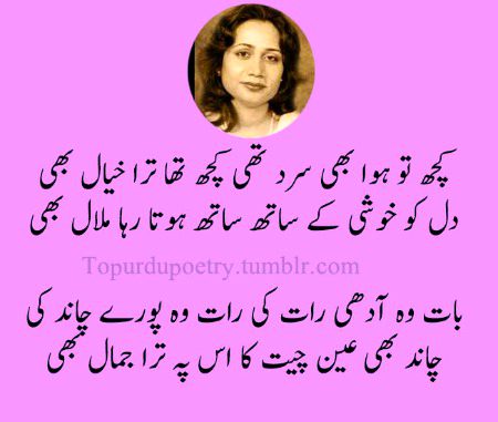 Romantic Poetry image