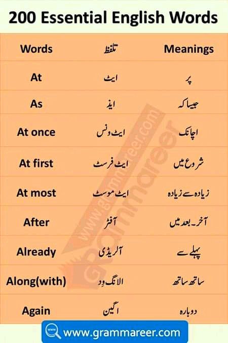 Tips for Students image