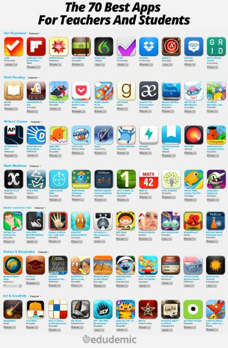 Tips for Students image