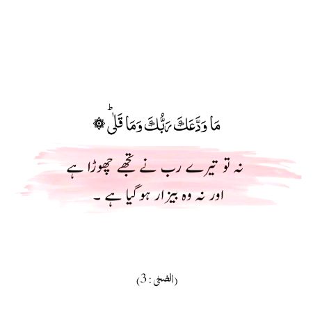 Islamic Quotes image