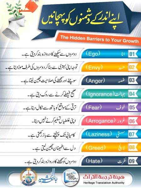 السلام عليكم ورحمة الله وبركاته صباح الخير 💞