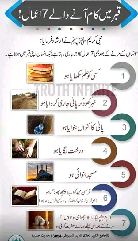 Islamic Quotes image