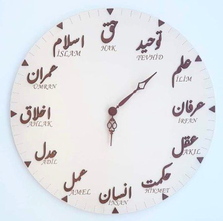 اَلسَلامُ عَلَيْكُم وَرَحْمَةُ اَللهِ وَبَرَكاتُهُ