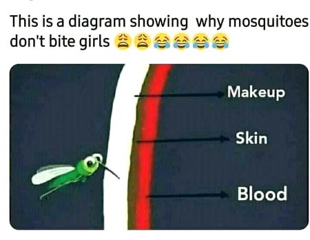 Is that true😳😳