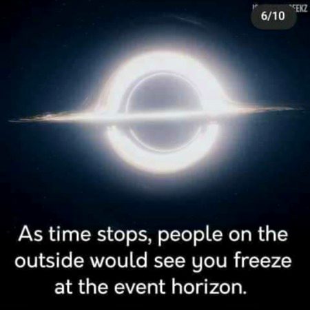 Interesting Posts image