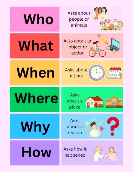 Tips for Students image