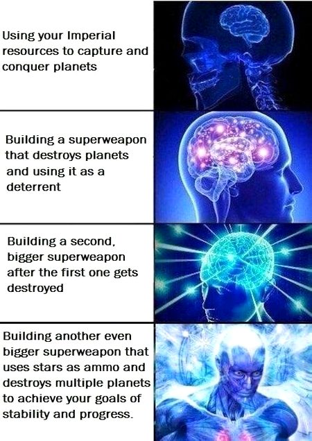 Interesting Posts image