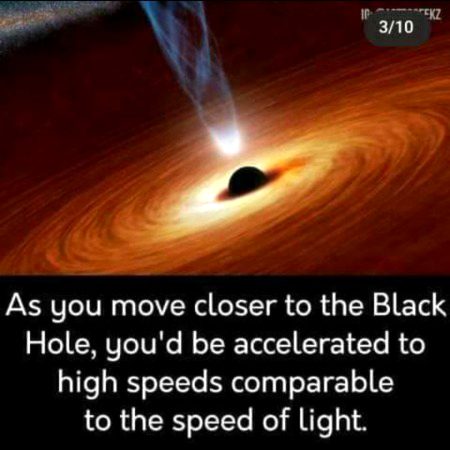 Interesting Posts image