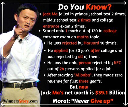 Interesting Posts image