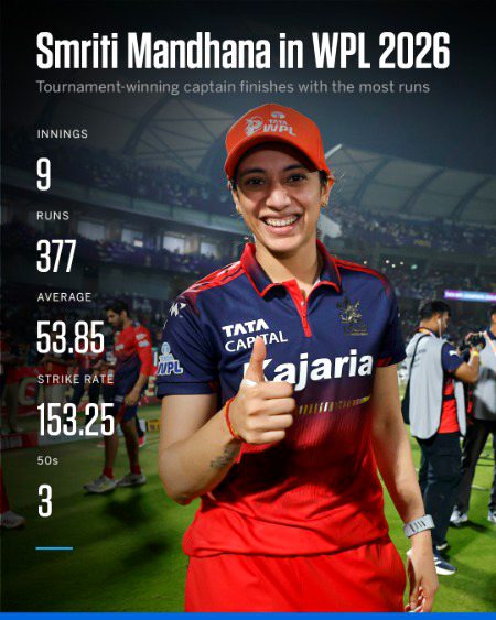 Interesting Posts image