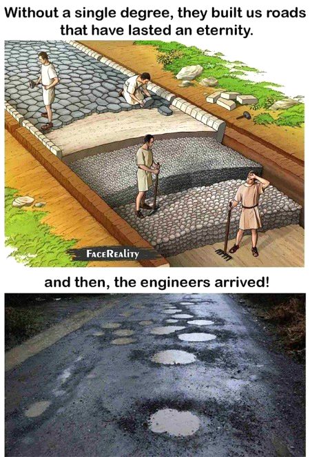 Interesting Posts image