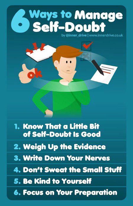 Tips for Students image