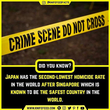 Interesting Posts image