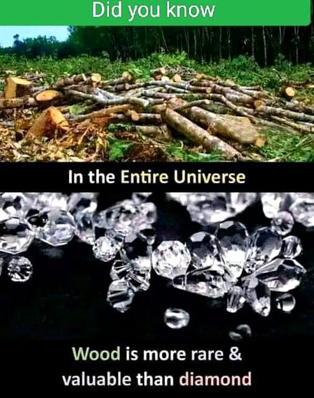 Interesting Posts image