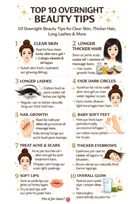 Health & Beauty image