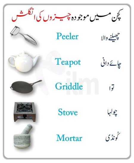 Tips for Students image