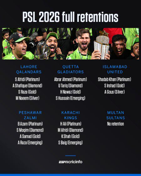 Interesting Posts image