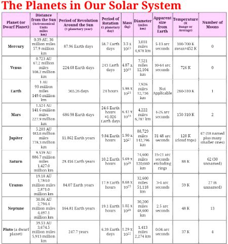 Interesting Posts image