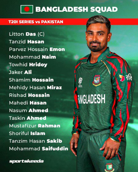 KP Sharing